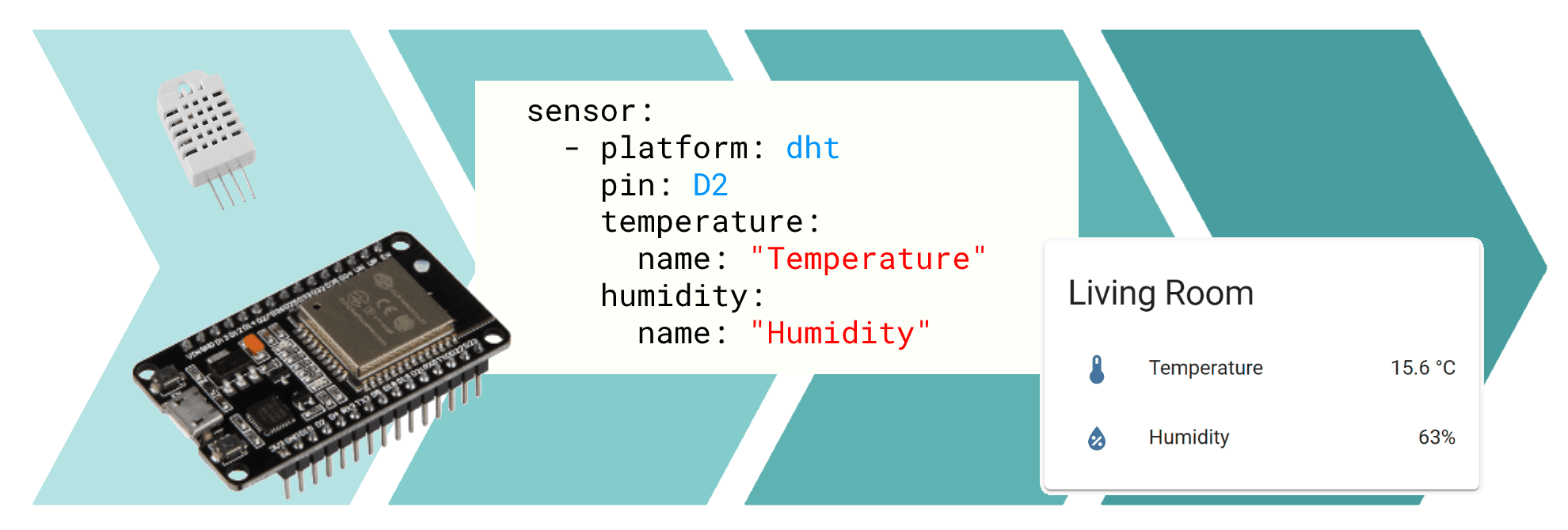 RELEASE] Sonoff Zigbee Button, Motion/Temperature&Humidity/Contact Sensor  Drivers - Broken-code - Hubitat