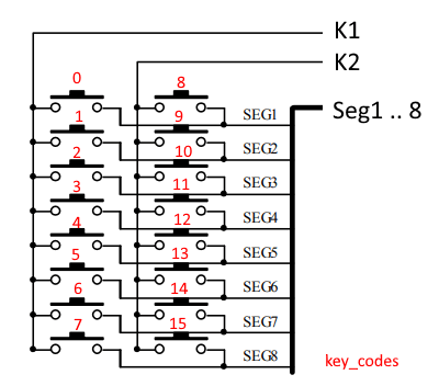 ../../_images/tm1637_key_connections.png