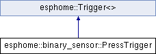 Esphome binary sensor